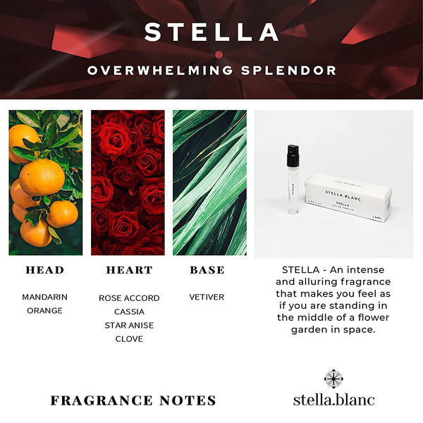 stella.blanc - Eau de Perfume Signature Gift Sets